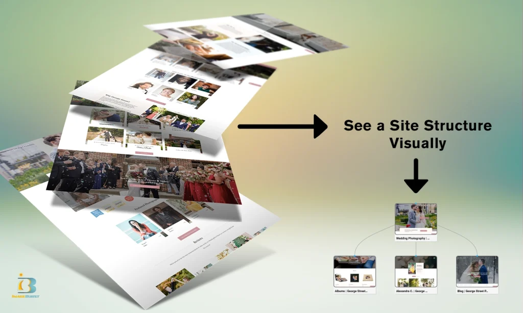 visual-sitemap-services-slides3
